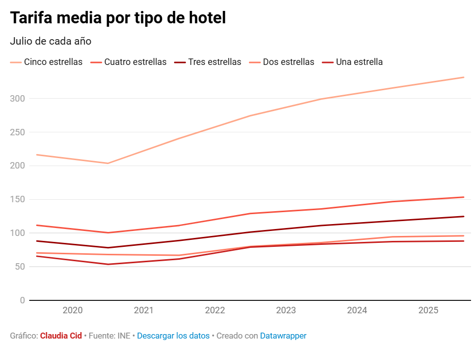 Hoteles4_09675.png