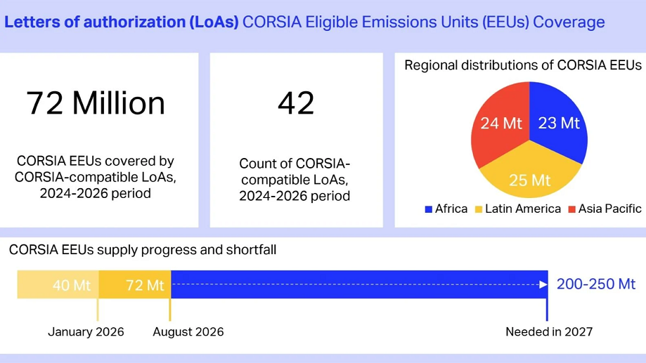 IATA1_e32d4.png