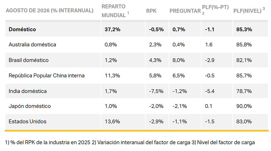 IATA2_383d5.png