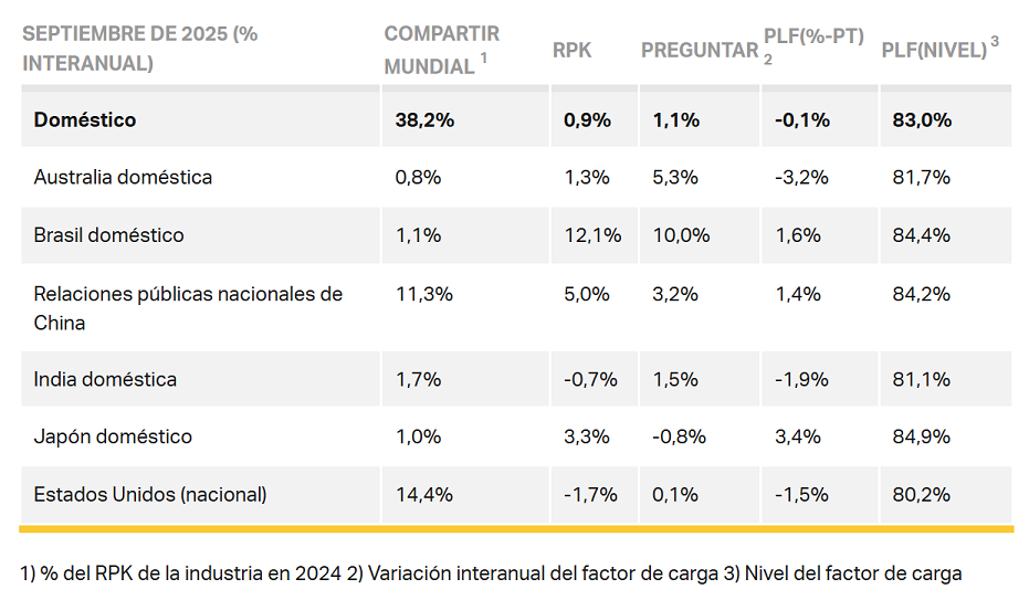IATA2_937ec.png