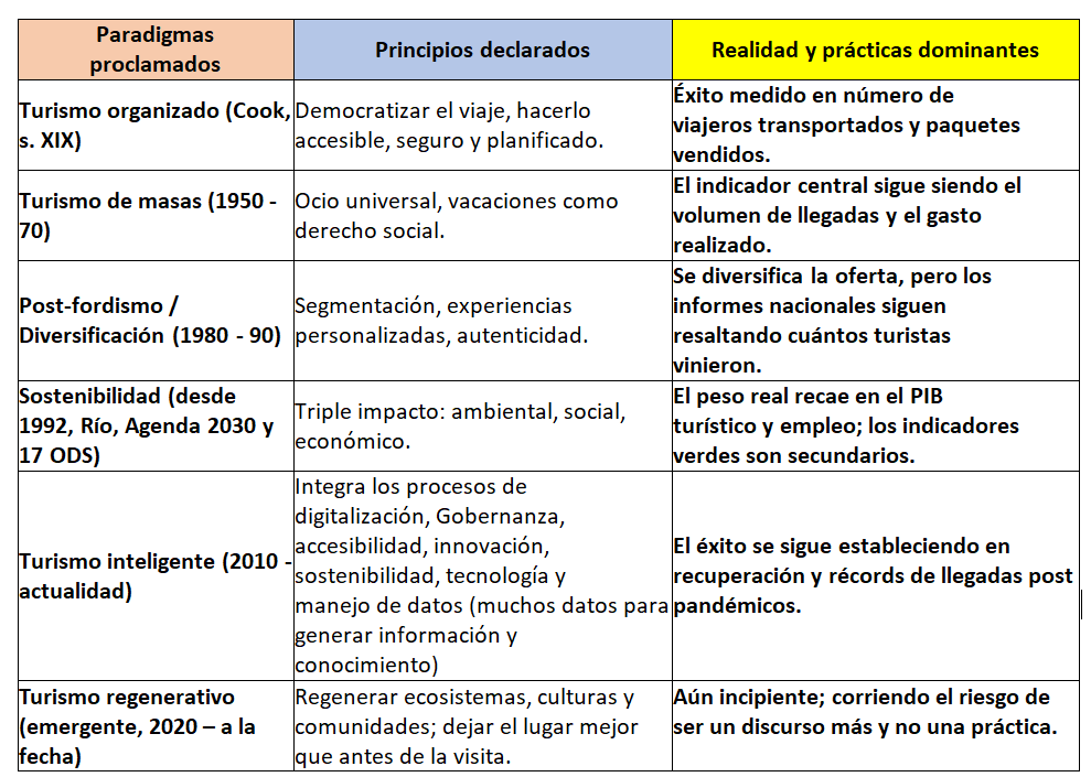 paradigma_2d630.png