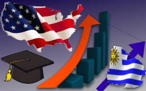 El primer mundo est&aacute; lejos de los pa&iacute;ses emergentes