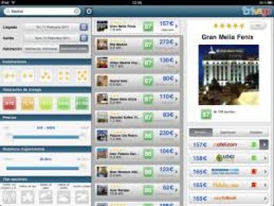 6 datos de c&oacute;mo se busca hotel en la red