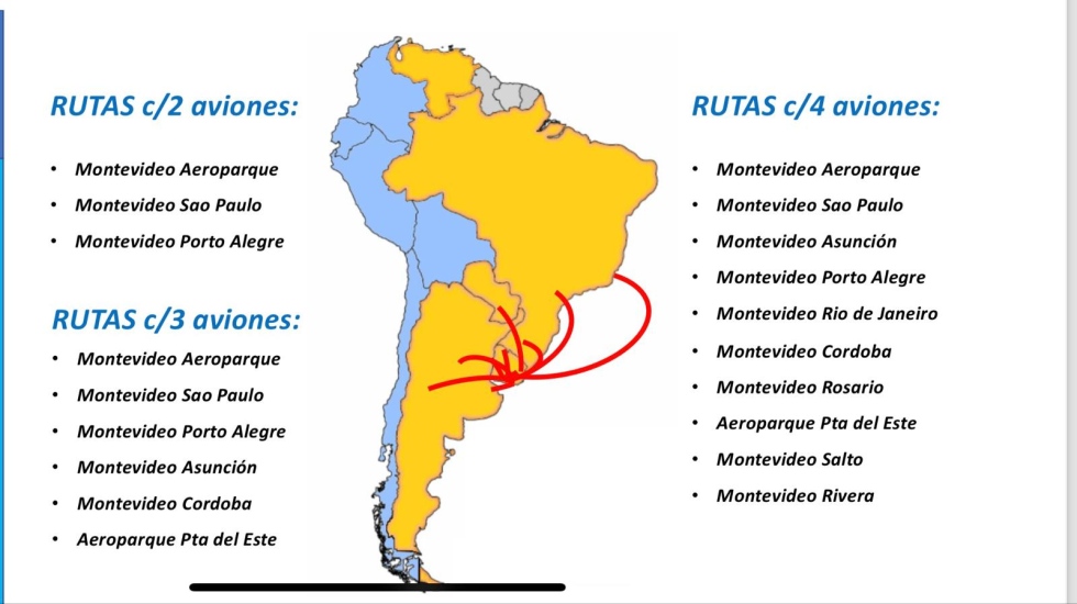 Habr&aacute; aerol&iacute;nea CON bandera uruguaya. Art&iacute;culo informativo para colegas generalistas