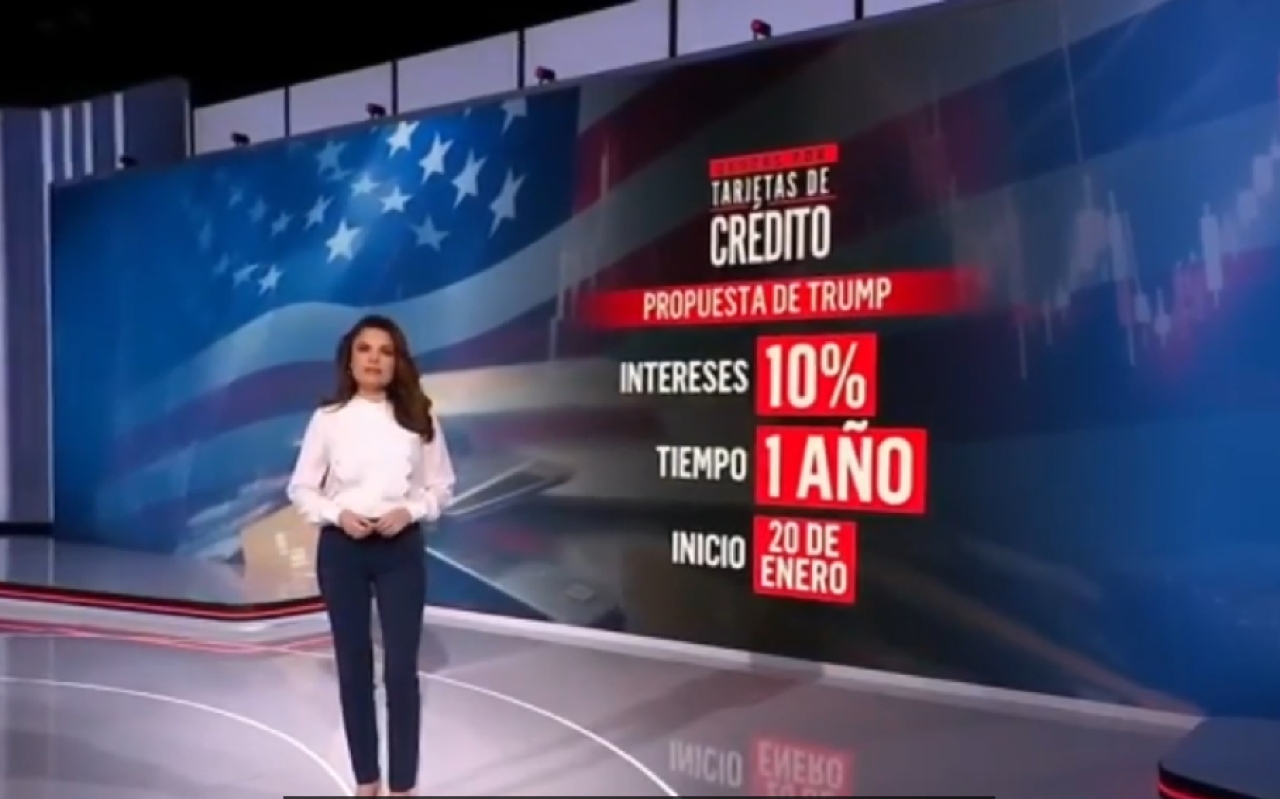 Noticias de aqu&iacute;, de all&aacute; y de m&aacute;s all&aacute;