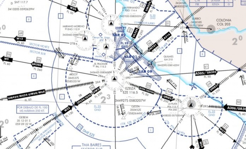 Argentina: EANA inici&oacute; el proceso de redise&ntilde;o del TMA BAIRES