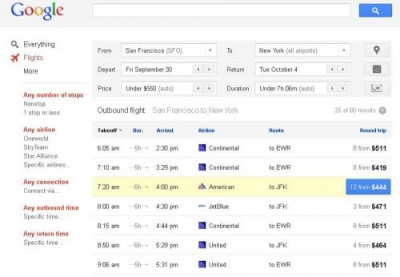 Las online tiemblan ante el metabuscador de Google