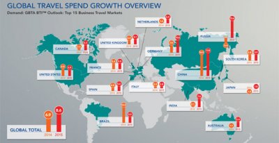 Prev&eacute;n un incremento moderado de precios de los viajes a nivel mundial para el pr&oacute;ximo a&ntilde;o