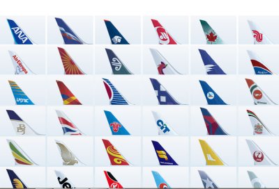 Aerol&iacute;neas de bandera, de referencia o de conveniencia