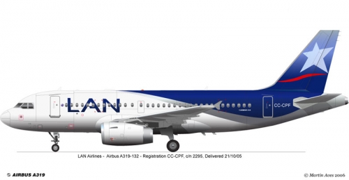  LAN Argentina deber&aacute; continuar operando sus vuelos regionales desde Ezeiza