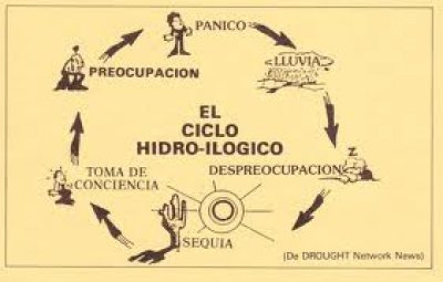 Que lo urgente no haga olvidar lo importante