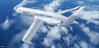&iquest;Hacia d&oacute;nde nos lleva la aviaci&oacute;n comercial?