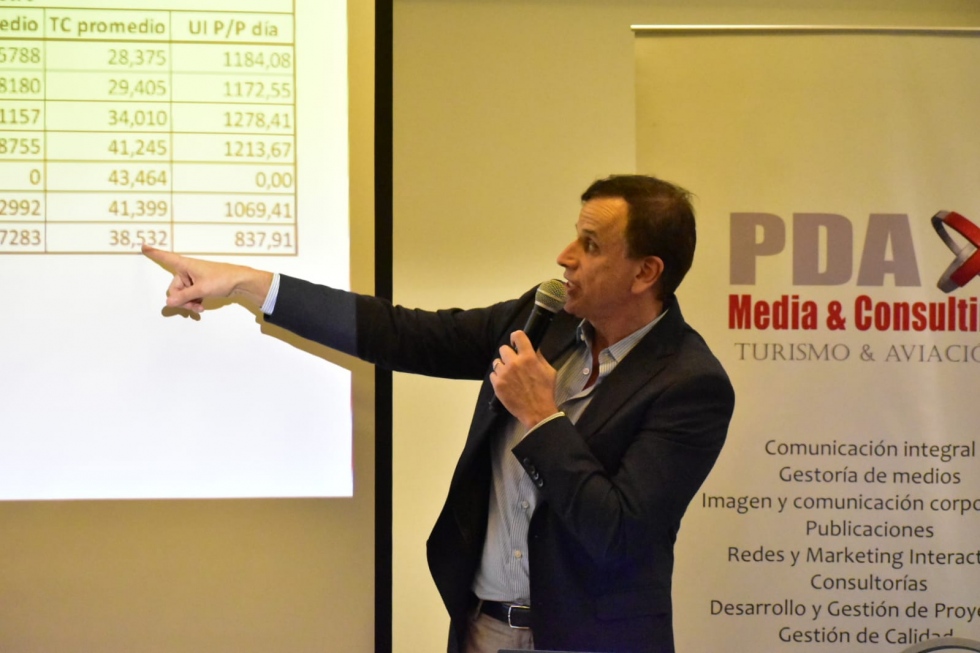 "La gesti&oacute;n de pricing, clave en la rentabilidad hotelera actual" por Fernando Tapia