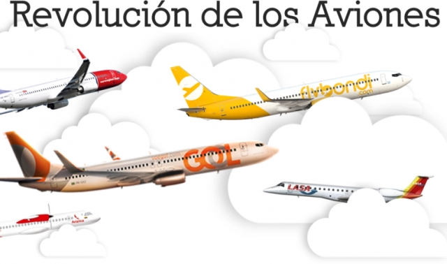 La clave del  fracaso del transporte a&eacute;reo en la Argentina