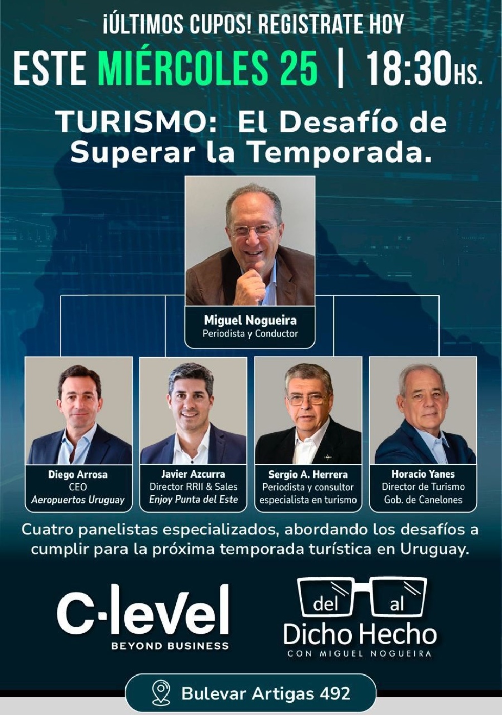 Esta vez el panel es sobre turismo