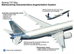 Boeing 737 MAX: accidente a&eacute;reo/crisis empresarial