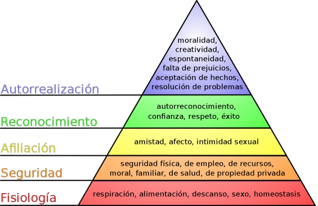 Turismo y econom&iacute;a