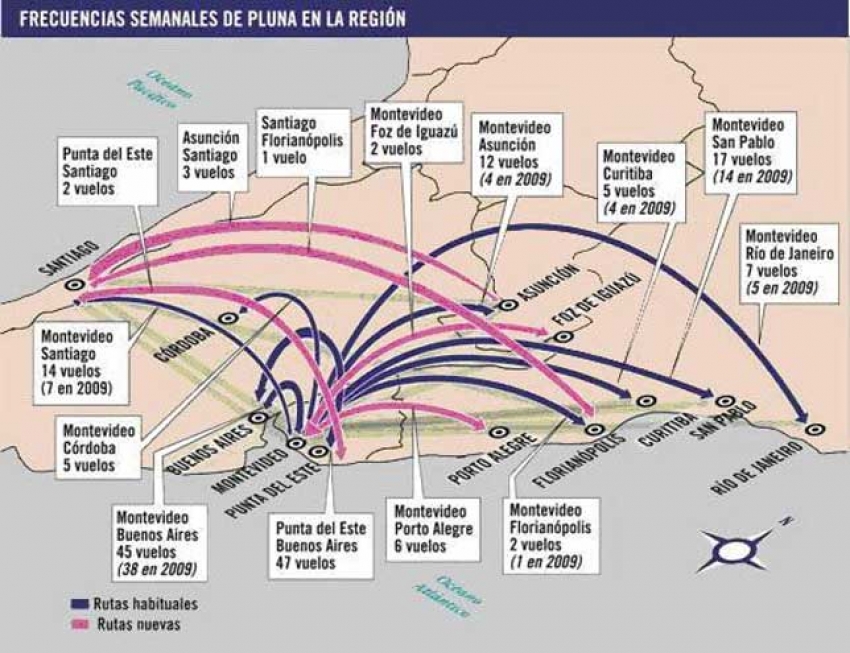Lo m&aacute;s parecido a esta malla de vuelos ser&iacute;a lo deseable para una Aerol&iacute;nea Nacional de Referencia (ANR)