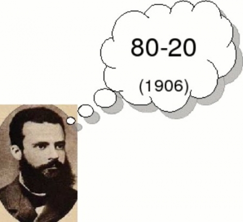 Aplicar Ley de Pareto en turismo     