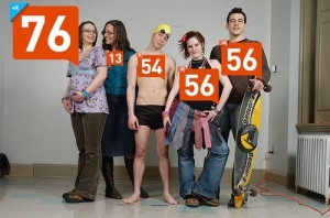 La asignaci&oacute;n de habitaciones y el Klout score de tus clientes