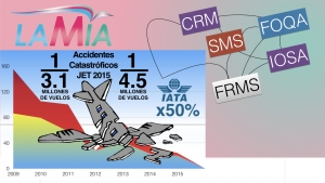 Dato de la realidad: no existe la aerol&iacute;nea m&aacute;s segura