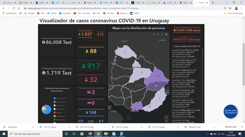 &iquest;Qu&eacute; se entiende por tener "controlado" el Covid-19?