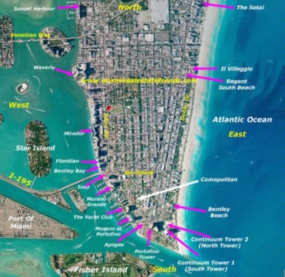 &iexcl;Miami!