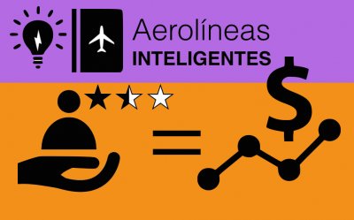 Aerol&iacute;neas inteligentes personalizan la experiencia de usuario