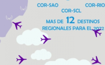 Sigilosamente avanza Alas del Sur con su Plan de Negocios