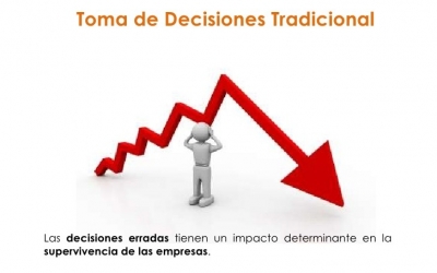 V&iacute;ctima de la fuente &uacute;nica de datos estad&iacute;sticos